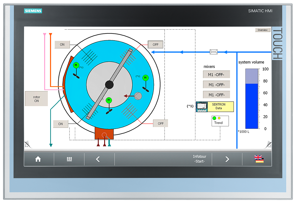 [Imagem do produto SIMATIC ITC2200 6AV66461AD220AX0 SIEMENS]