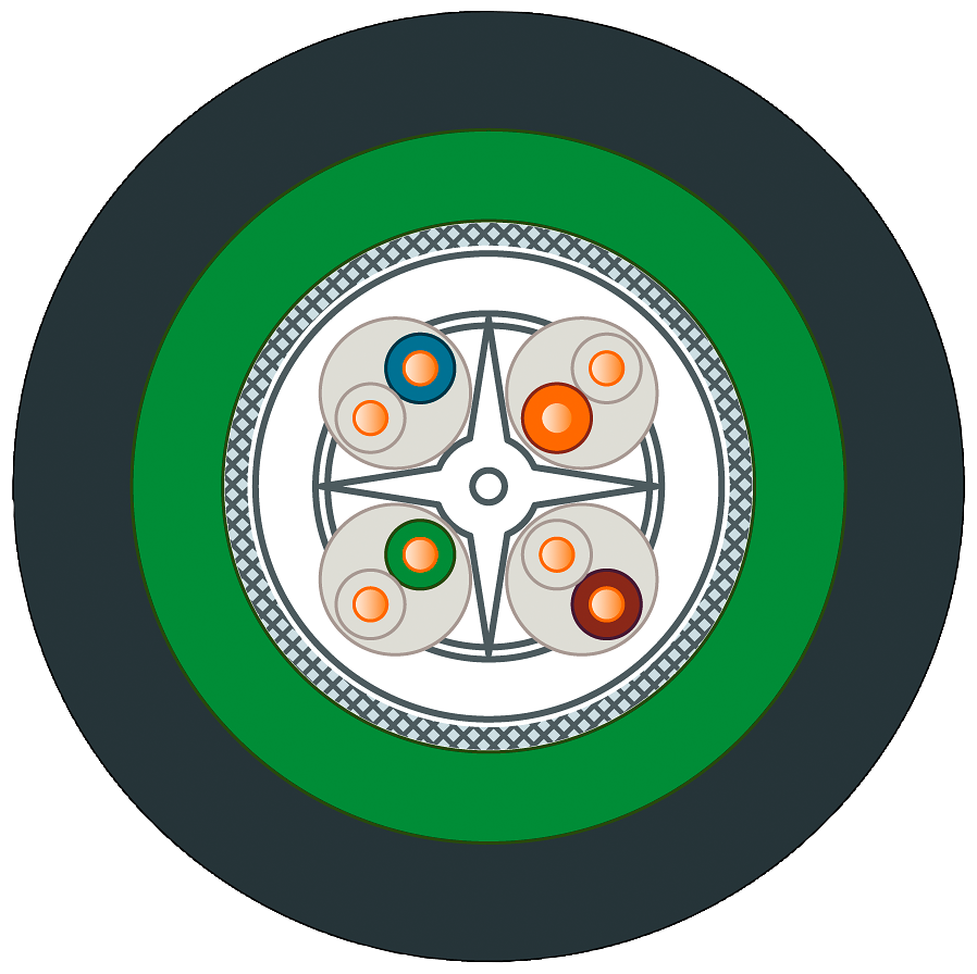 [Imagem CABO DE ATERRAMENTO IE TP;2 X SEM;4X2;CAT6A;PVC;PARCIALMENTE ROBUSTO 6XV18782G SIEMENS]