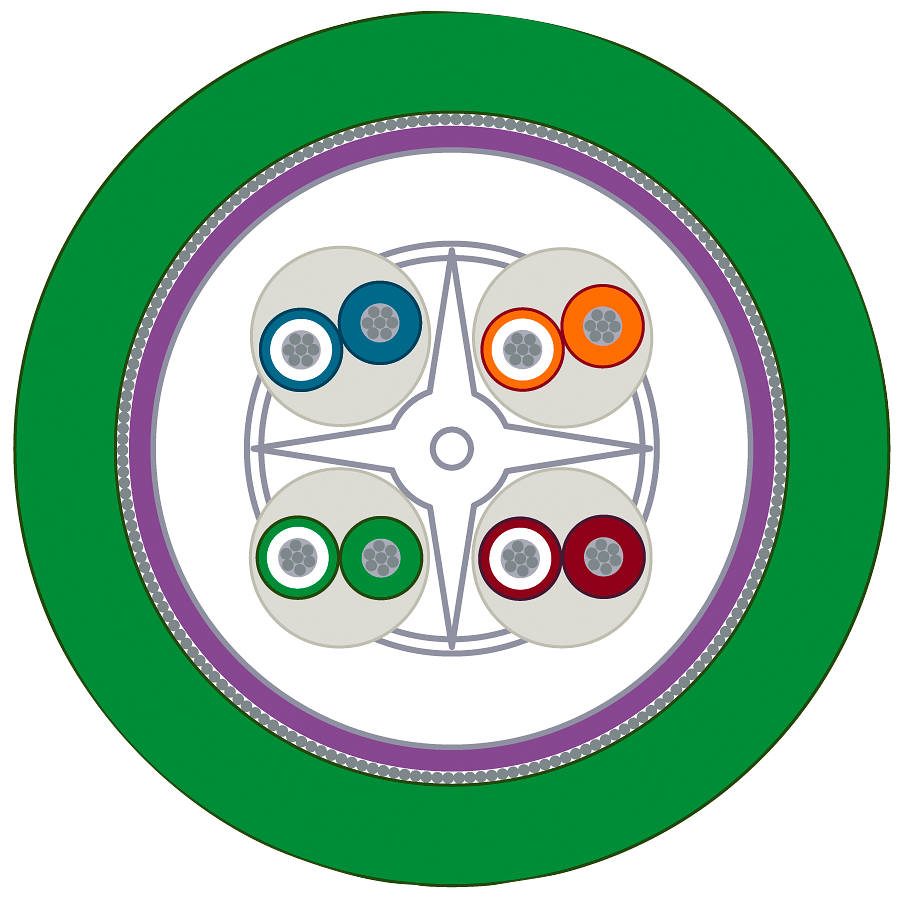 [Imagem CABO GP IE FC TP TORÇÃO (TIPO C) 4X2, AWG24, CAT6A, MERCAD.METRO, MÍN. 20M 6XV18782D SIEMENS]