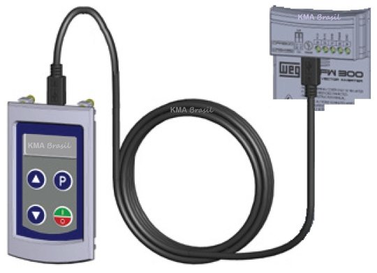 CJ MODULO INTERFACE CFW300-KHMIR 13014675 WEG