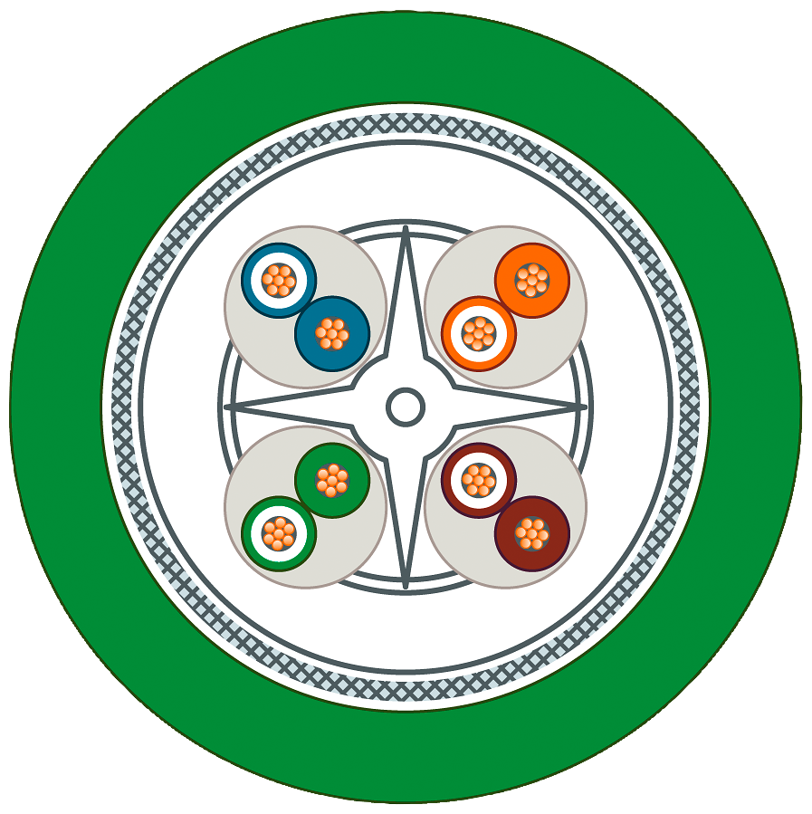 [Imagem CABO GP IE FC TP;2 X SEM;CORRENTE DE ARRASTE;4X2;CAT6A;SEM HALOGÊNIO;PUR;ROBUSTO 6XV18782C SIEMENS]