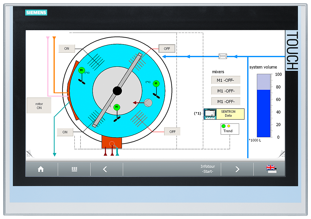 [Imagem do produto SIPLUS HMI TP1900 COMFORT WITH CONFORMAL COATING BASED ON 6AV2124-0UC02-0AX1 6AG11240UC024AX1 SIEMENS]
