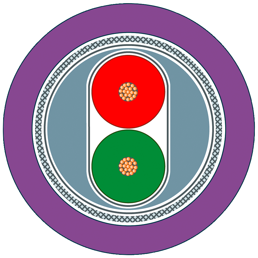 [Imagem CABO PROFIBUS FC FLEXÍVEL GP 6XV18312K SIEMENS]