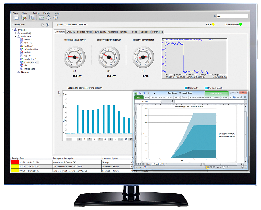 POWERMANAGEMENT-SOFTWARE SENTRON POWERMANAGER V3.X DEVICE PACK (500) 3ZS27150CC300YD0 SIEMENS