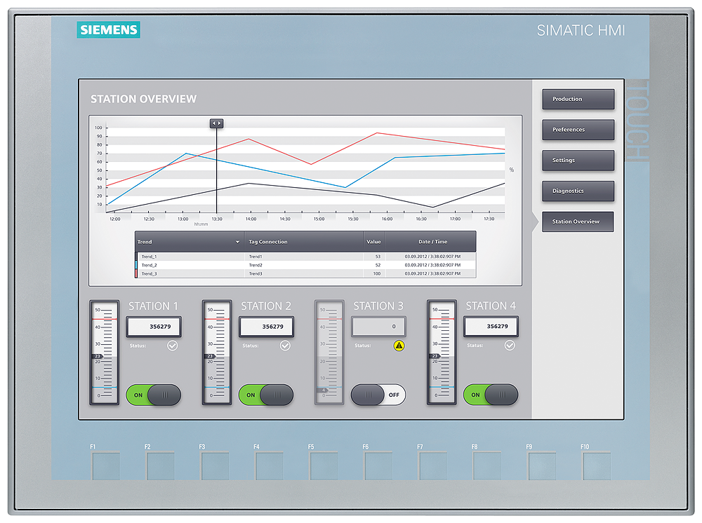 [Imagem PAINEL COMFORT KTP1200 TECLA/TOUCH DISPLAY TFT 12" 24VCC SIMATIC 6AV21232MB030AX0 SIEMENS]