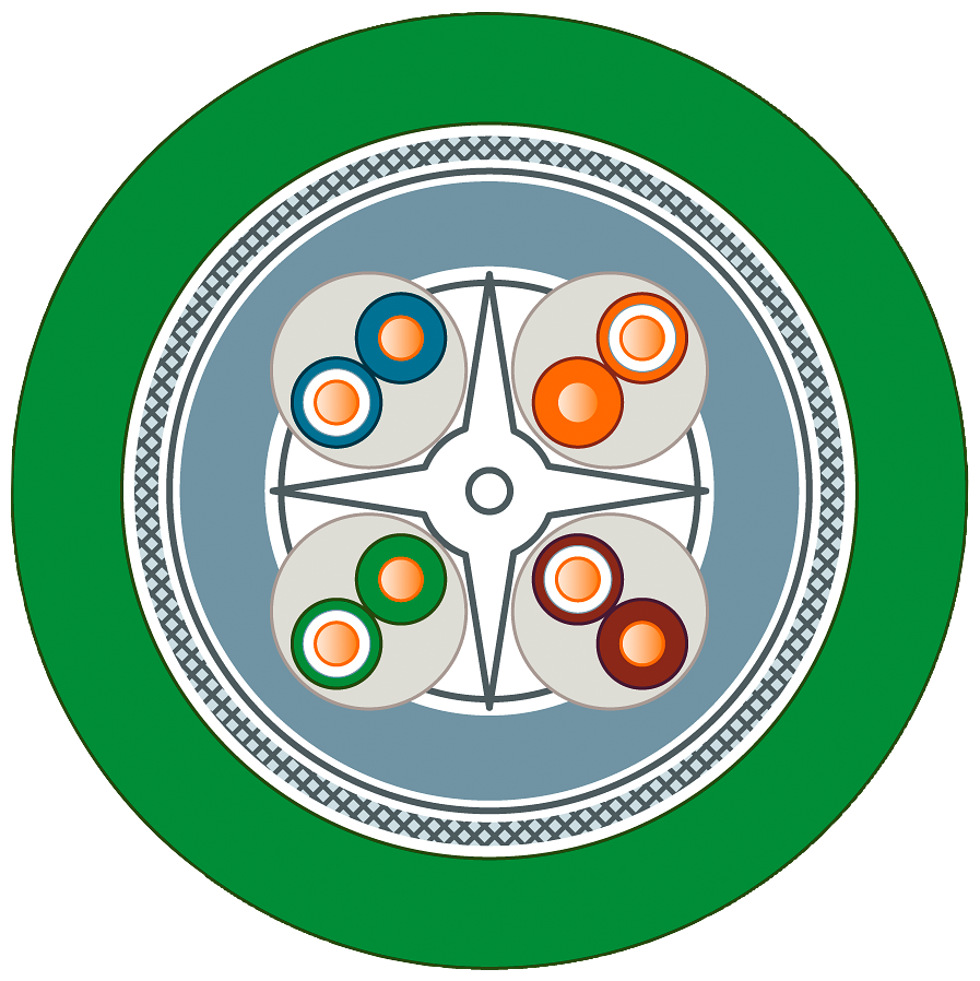 [Imagem CABO PROFINET FC PADRÃO 4X2 AWG 24 6XV18782A SIEMENS]