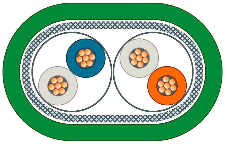 [Imagem do produto TP CORD ETHERN RJ45/15 15PIN-ITP, 6M 6XV18502LH60 SIEMENS]
